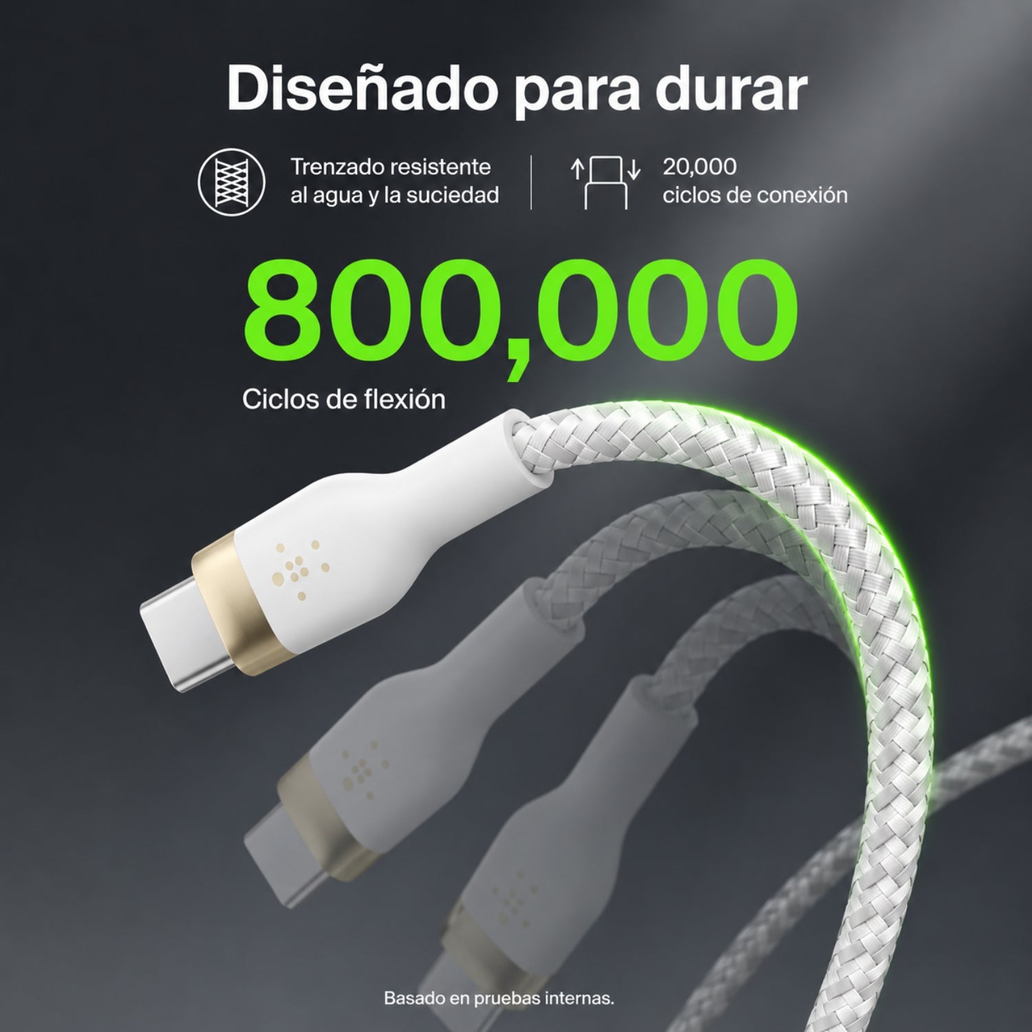 Cable USB-C a USB-C 2m Colección Disney