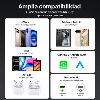 Cable USB-C a USB-C 2m Colección Disney
